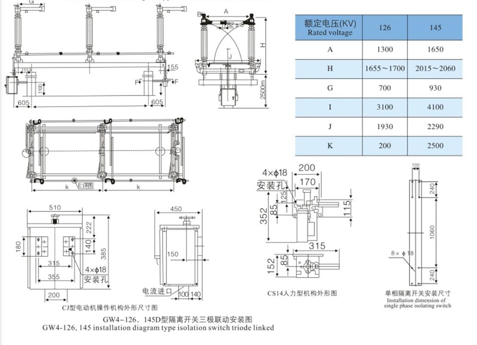 110kv 1250a 2000a Disconnector Switch
